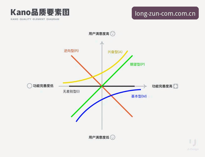 尊龙安全吗怎么样 尊龙平台最新动态:安全性与用户体验深度评测,新手必看指南